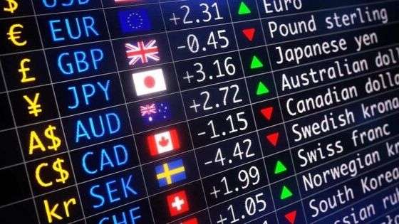 - Different Types of Financial Markets