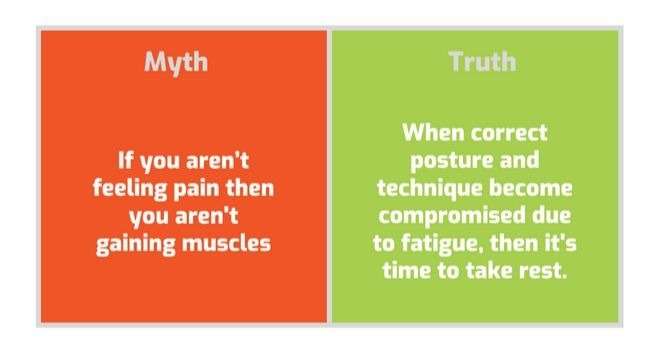 - Most Common Fitness Myths