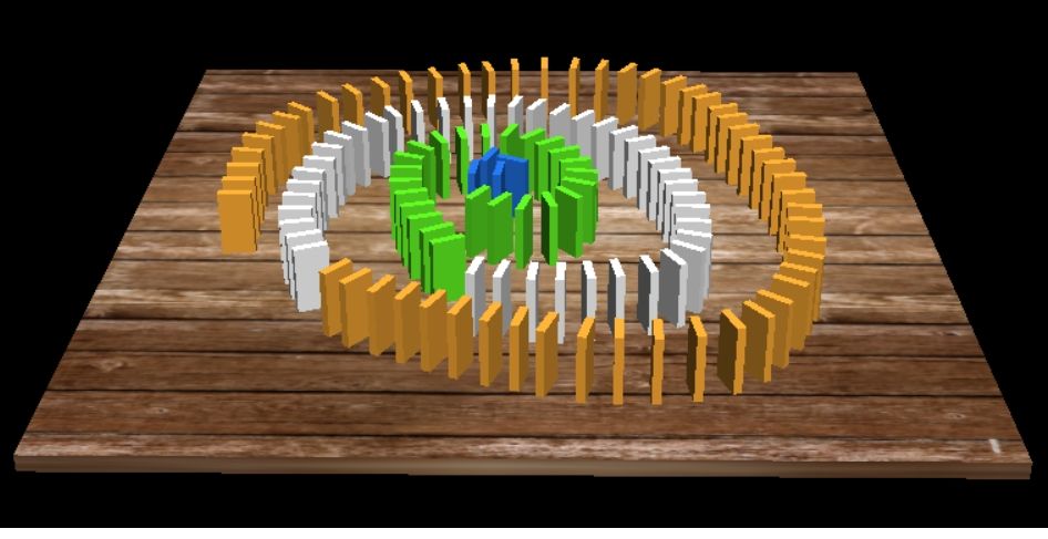 - Most amazing website: Domino
