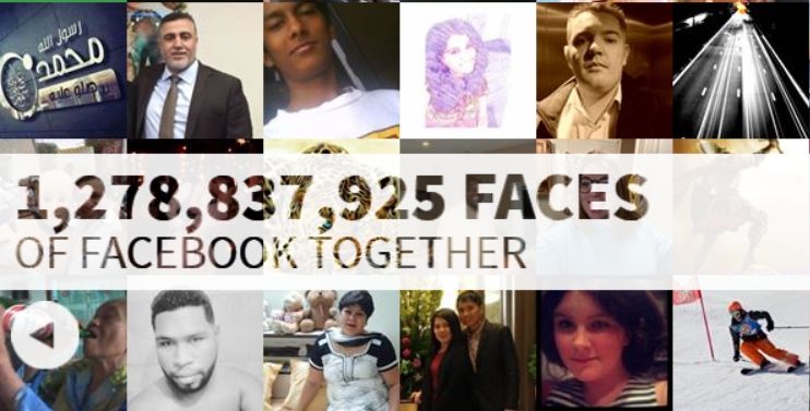 - Most amazing website: Faces Of Facebook