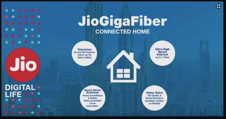 Reliance Jio GigaFiber BroadBand